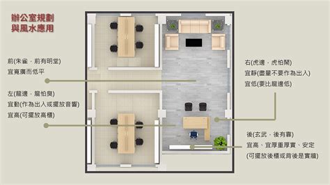 座位對門|辦公室風水